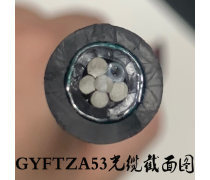 構建高效產品庫 光纜產品的科學管理與應用